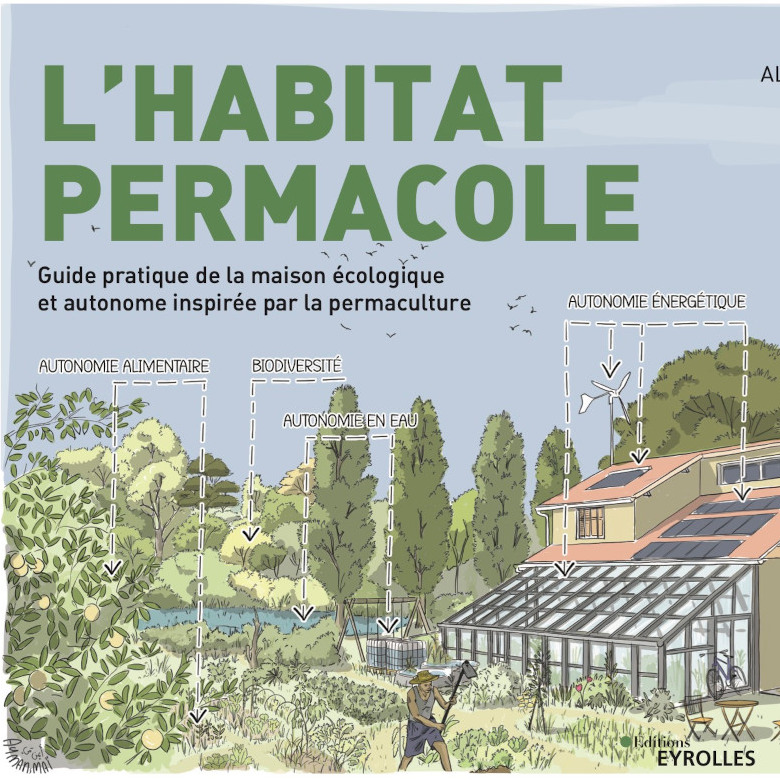 habitatpermacole.com